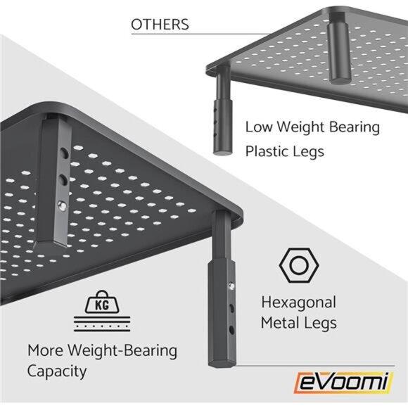 Back Saver Monitor Stand for Desk - 2 Pack Monitor Riser - Picture 3 of 7